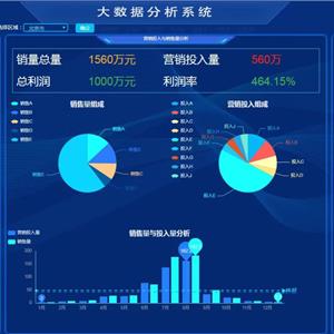 山东广纳大数据分析平台